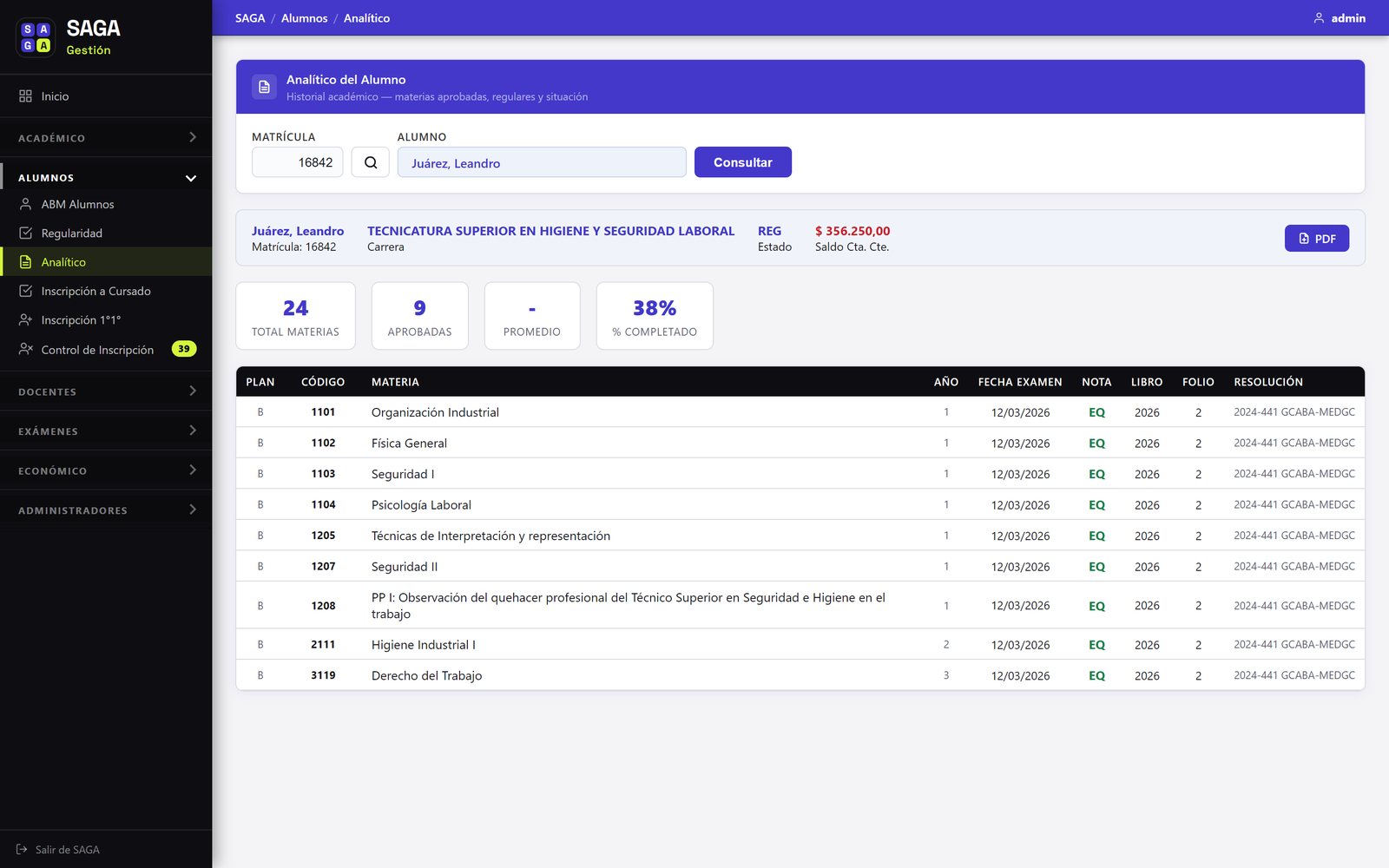 SAGA Gestión: analítico de un alumno con sus materias aprobadas, notas, libro y folio